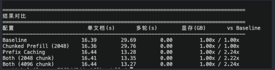 长上下文组合截图